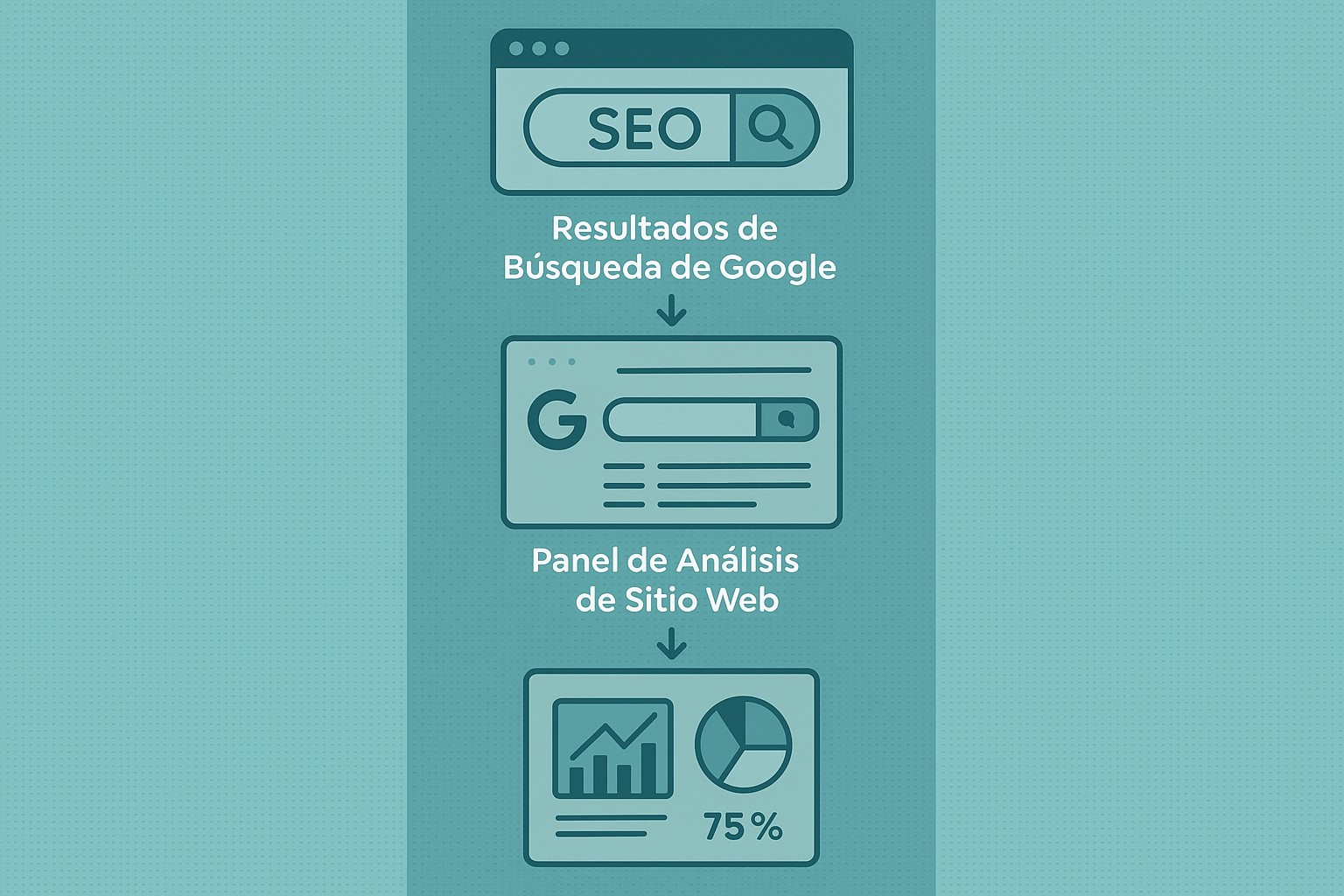 Infografía: conceptos clave de Introducción a los Modelos de Datos en Excel: Más allá de las Tablas Dinámicas