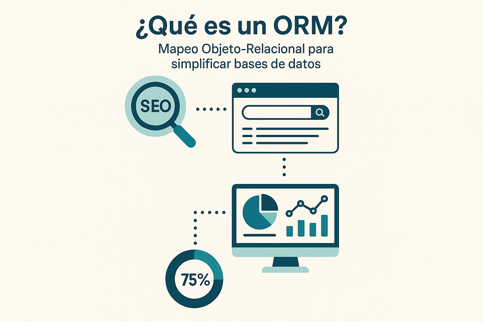 Infografía: conceptos clave de ¿Qué es un ORM? Mapeo Objeto-Relacional para simplificar bases de datos