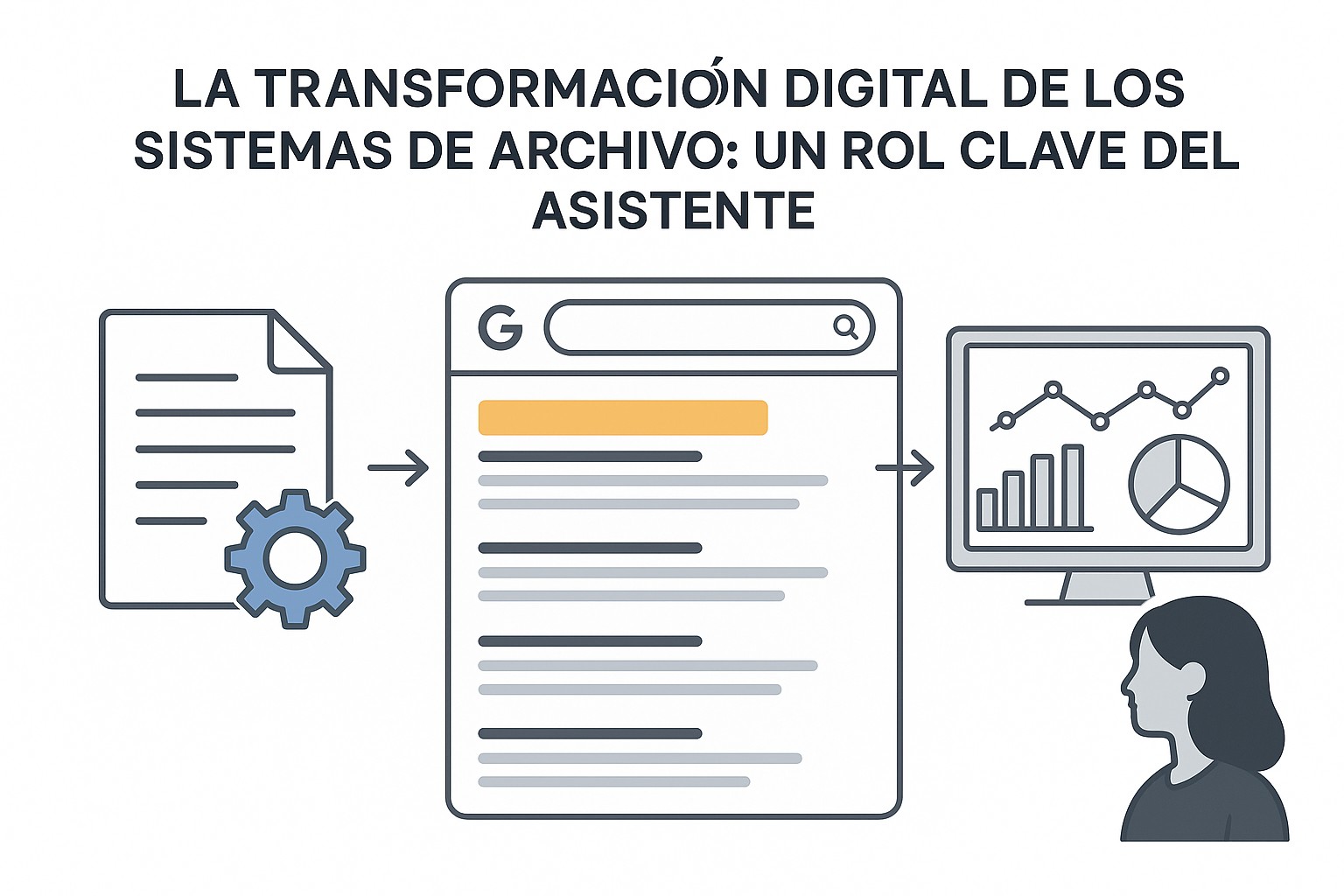 Asistente ejecutivo organizando documentos digitales en una interfaz moderna